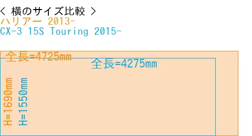 #ハリアー 2013- + CX-3 15S Touring 2015-